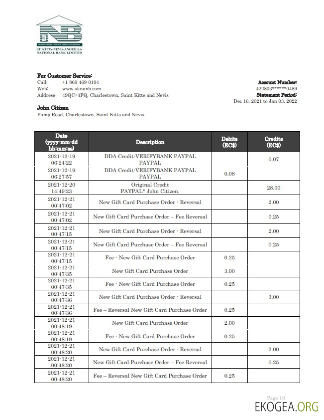 Relevé de la SKNA Bank de Saint Kitts et Nevis
